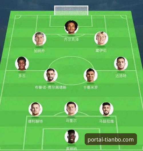 热刺换帅风暴最新进展：图多尔铁腕治军，天博体育官网深度解析战术变革