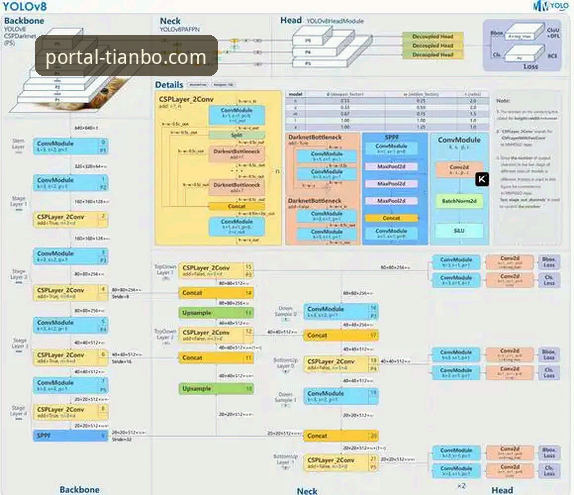 天博体育官网最新版下载与平台体验全面解析：技术视角下的安全与便捷评估